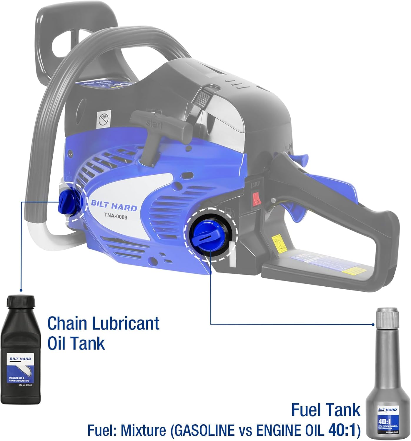 Diagram showing the fuel tank and chain lubricant oil tank locations on the BILT HARD Gas Chainsaw, with an illustration of the 40:1 fuel to oil mix ratio.
