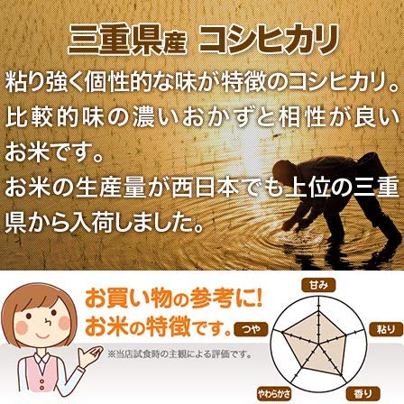 Amazon.co.jp: 【出荷当日精米】三重県産 コシヒカリ 令和7年 白米