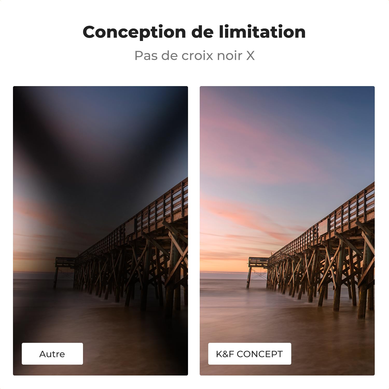 K&F CONCEPT 52mm Filtre ND2-32 Variable de True Color et Réflectivité Ultra-Faible sans Croix Noir 1-5 f-Stops HD Nano revêtement Étanche pour Objectif Appareil Photo