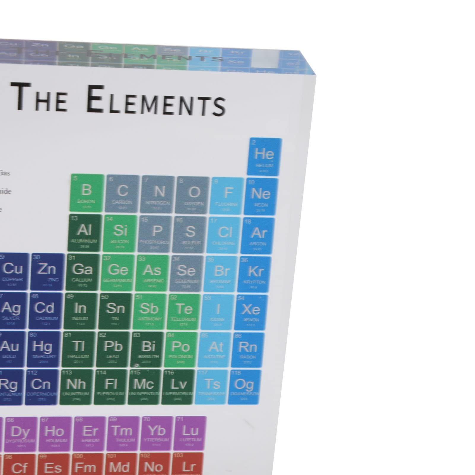 Elementi della Tavola Periodica Attraente Moderno Portatile Acrilico Inodore Tavola Periodica Decor Carino Educativo per la Casa per Il Laboratorio (S)