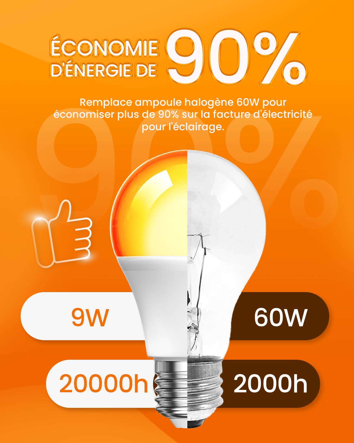Wivety Ampoule De Sommeil Avec Télécommande, LED Ampoule Ambre E27 Blocage De La Lumière Bleue 1600K A60, 9W Pour La Chambre De Bébé, La Chambre à Coucher (paquet De 4