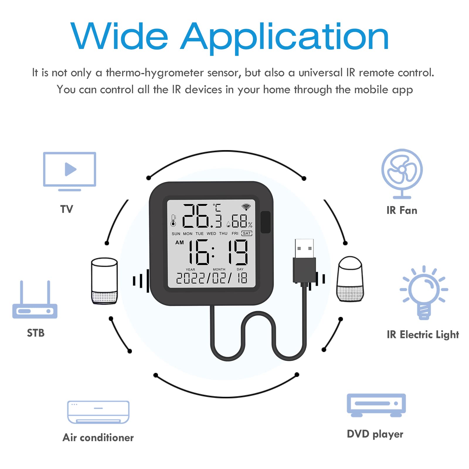 eMylo Termómetro Higrómetro WiFi Interior Exterior, Sensor Temperatura Digital con Control IR Universal, Medidor Temp/Humedad Retroiluminado, Compatible con Alexa Google Home