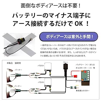 ヤマハバイク　ダイアグツール！取説ハーネスセット使用少！美品！ 61Rs+sF2-OL._AC_SY200_QL15_.jpg