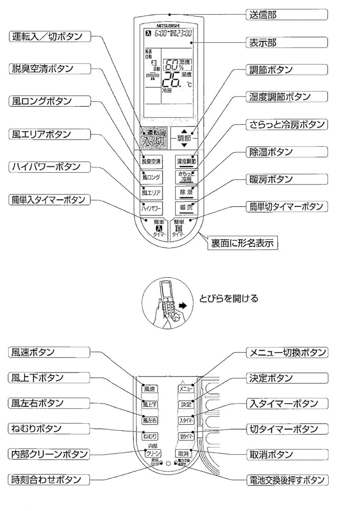 Amazon | 三菱 ルームエアコン 霧ヶ峰用 リモコン PG063(M21 J9J