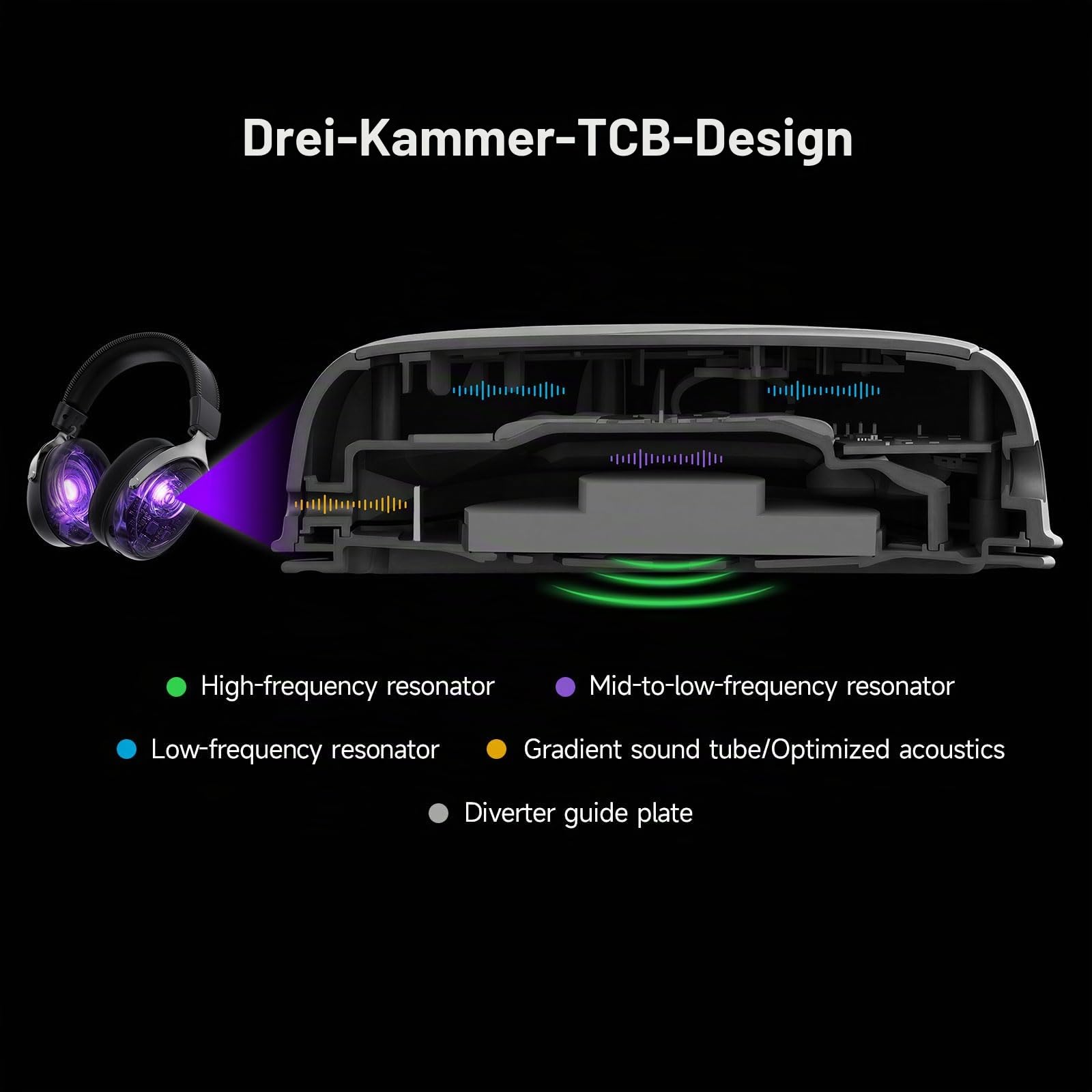 Akko Verge S9 Gaming Headset Kabellos 25ms Niedrige Latenz 270g Leicht | 53mm Treiber, Quad-Modus 2.4G Bluetooth Kabel, Mikrofon mit Geräuschreduzierung, 250H Akku, für PC PS5 PS4(Schwarz Rot)
