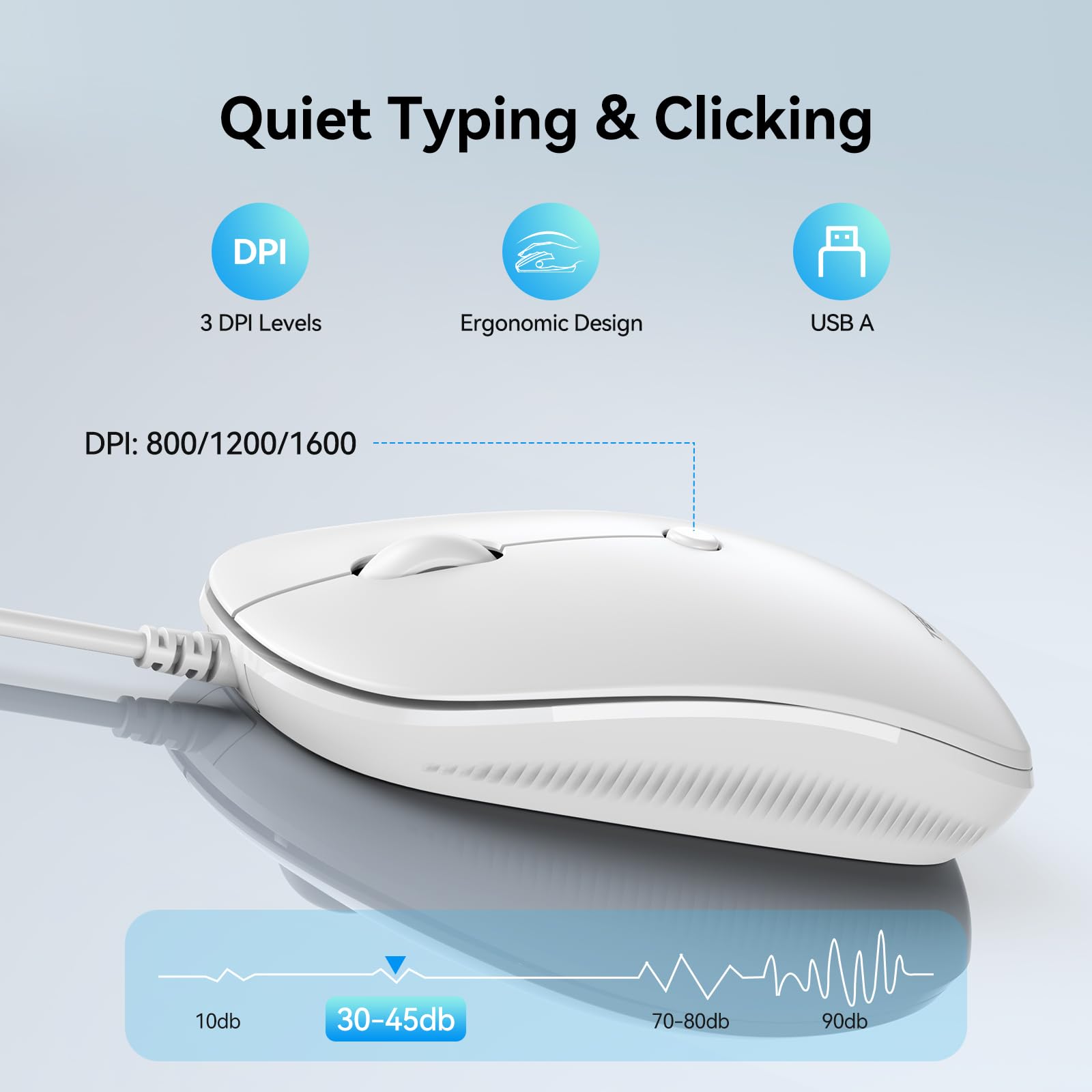 TECKNET Tastiera cablata e mouse compatibile con Mac, tastiera con doppia interfaccia (Type-C e USB A), mouse con interfaccia USB A per MacBook Pro/Air, iMac, Mac mini/Pro, bianco