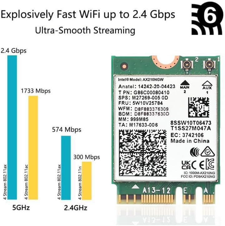 WiFi 6E AX210 NGW Wireless Card, Expand to Tri-Band 6GHz/5GHz/2.4GHz M.2 NGFF Wireless Bluetooth 5.3, AX210 WiFi Chip, Includes Ipex Cable, 8dBi Antennas and Brackets Support Windows 10/11(64 bit)