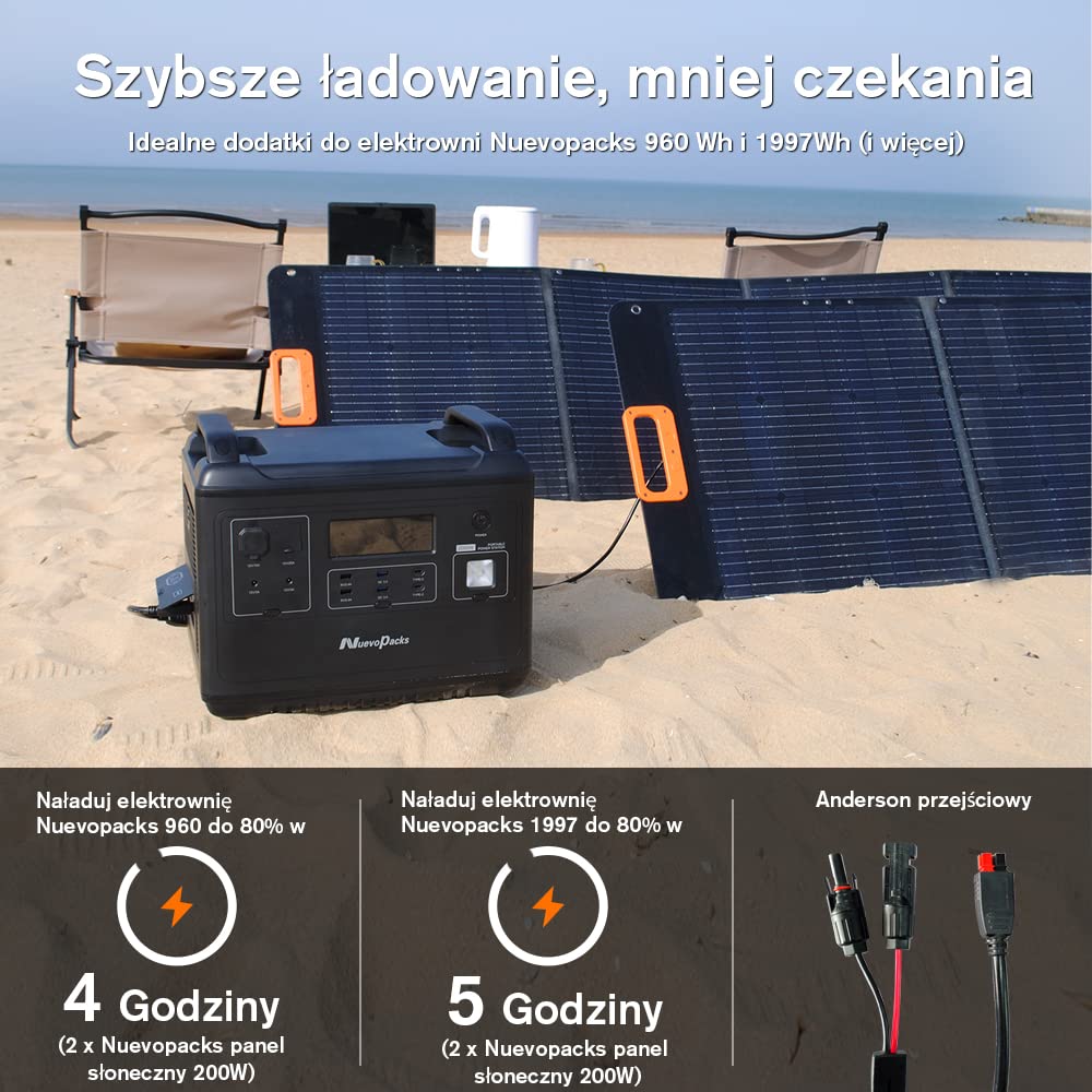 Składany panel słoneczny do przenośnej stacji zasilania Nuevopacks 1200W/2000W i Vaetuka 1200W/2000W ładowarka słoneczna z 2 wyjściami USB,generator słoneczny zewnętrzny 200 W na kemping i do ogrodu