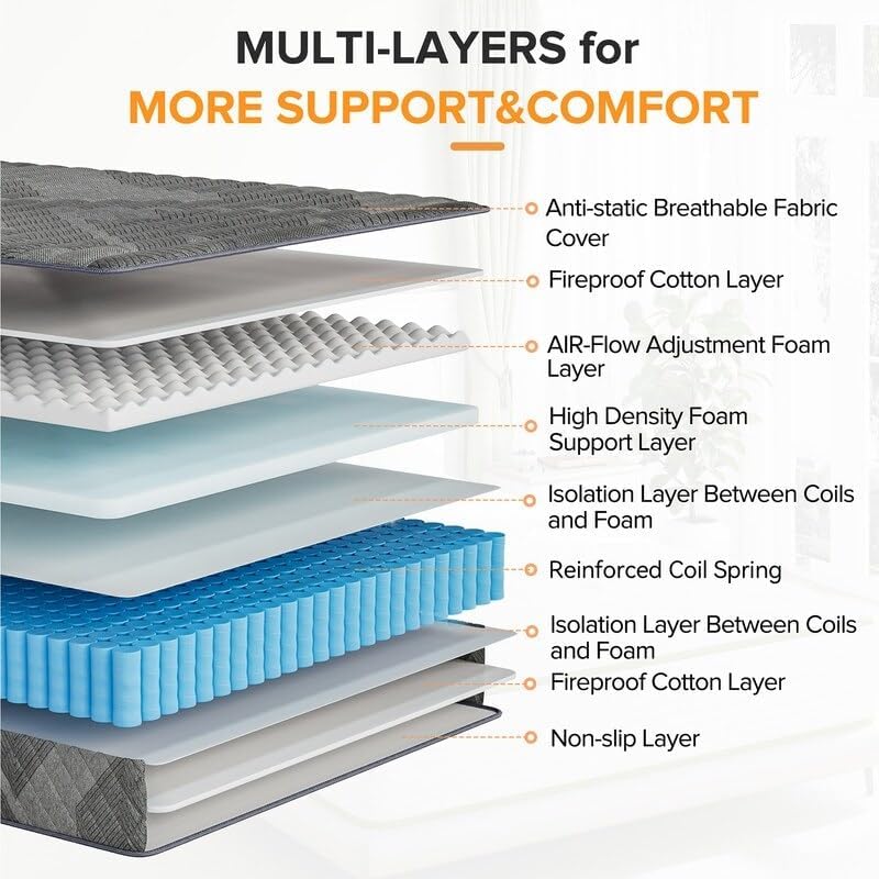 Diagram of multi-layer mattress construction