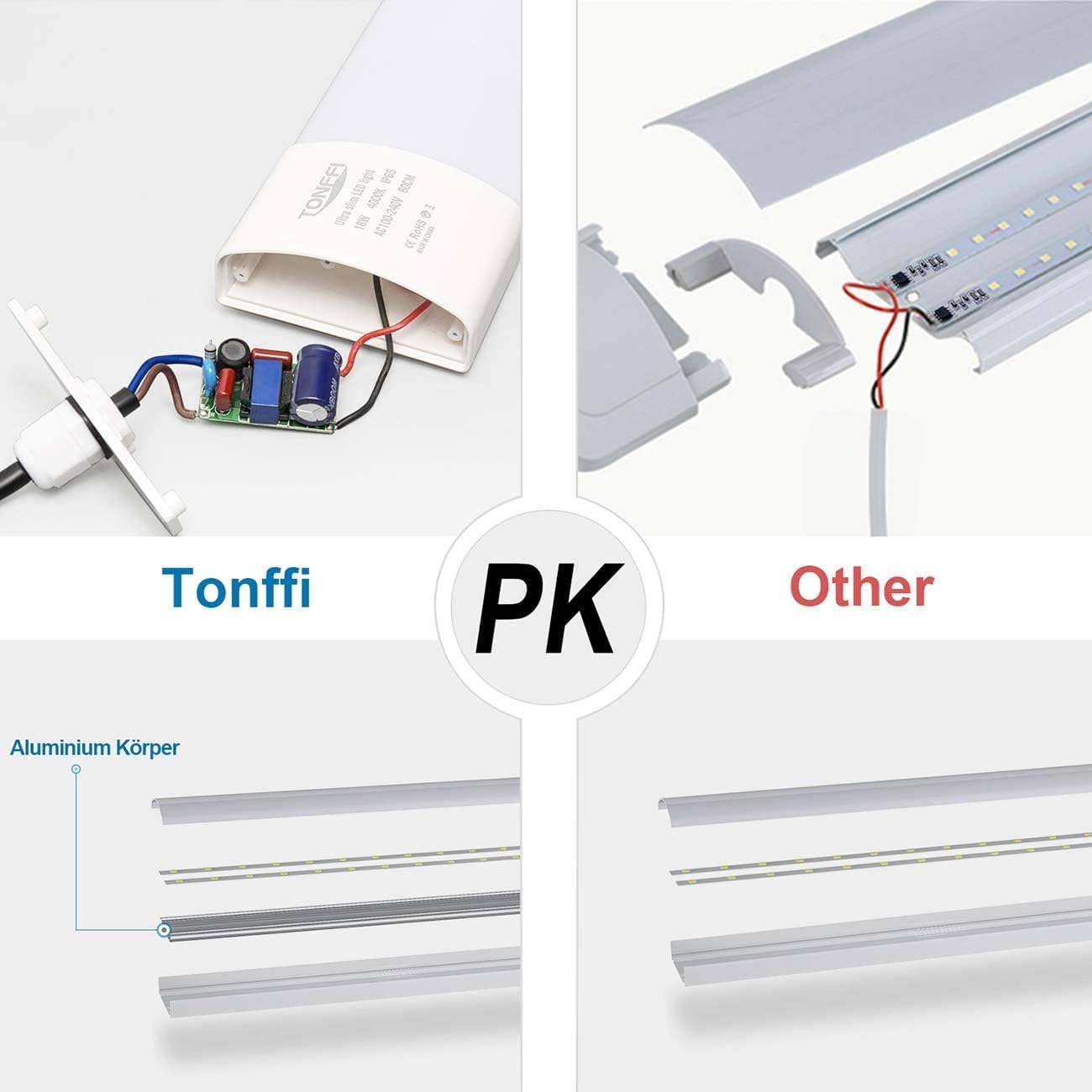 TONFFI LED Feuchtraumleuchte Deckenleuchte 60cm 18W für Garage Keller Bad Werkstatt Feuchtraum Warenhaus, LED Wannenleuchte Feuchtraumlampe Röhre, Wasserdicht IP65 Neutralweiß 4000K-4500K