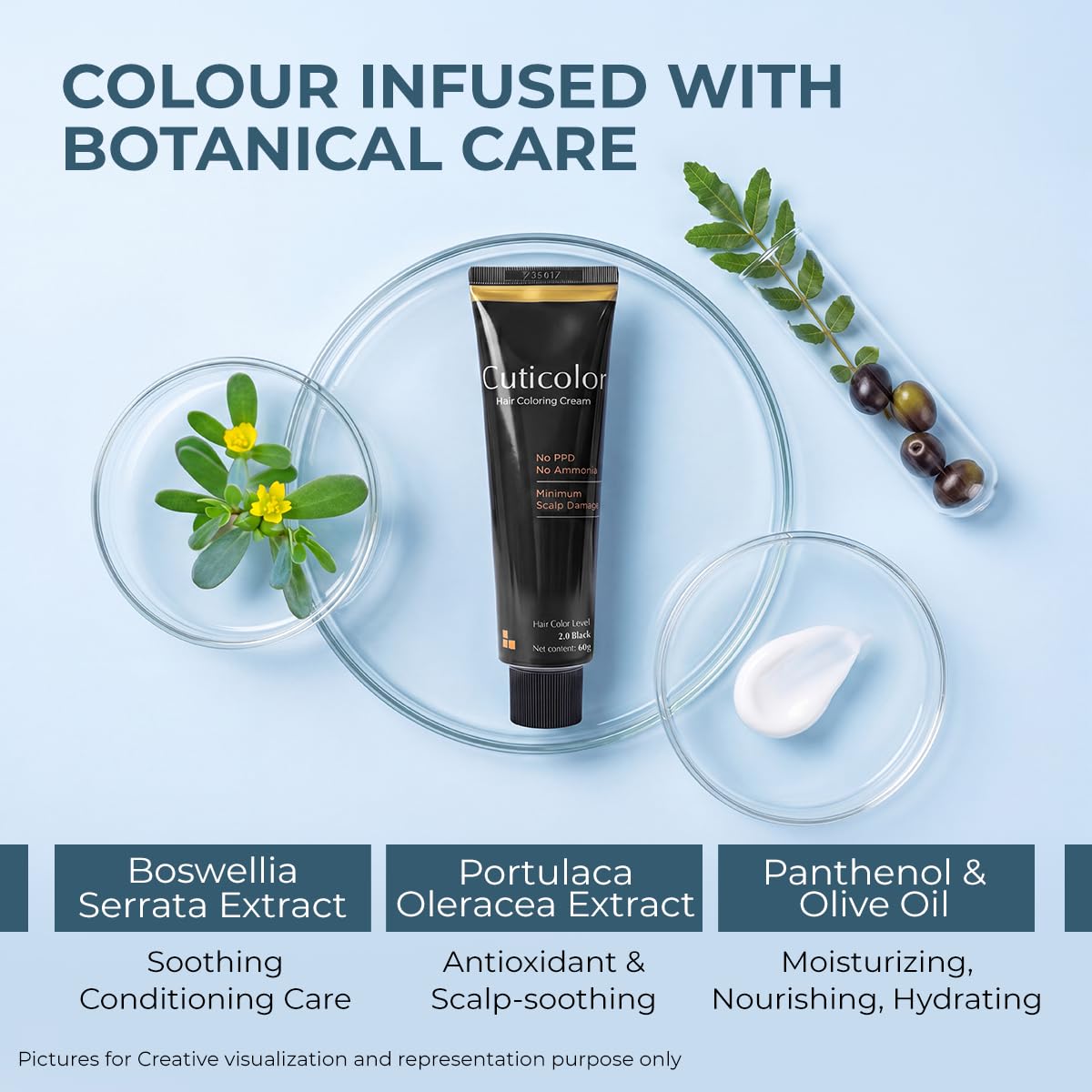Cuticolor Permanent Hair Color Cream|Dr prescribed|Suitable for Sensitive Skin|Eco Mechanism for Preserving Scalp Health|No Ammonia|No PPD|Enriched with Portulaca & Boseivela Extracts(Black,Pack of 2) 3