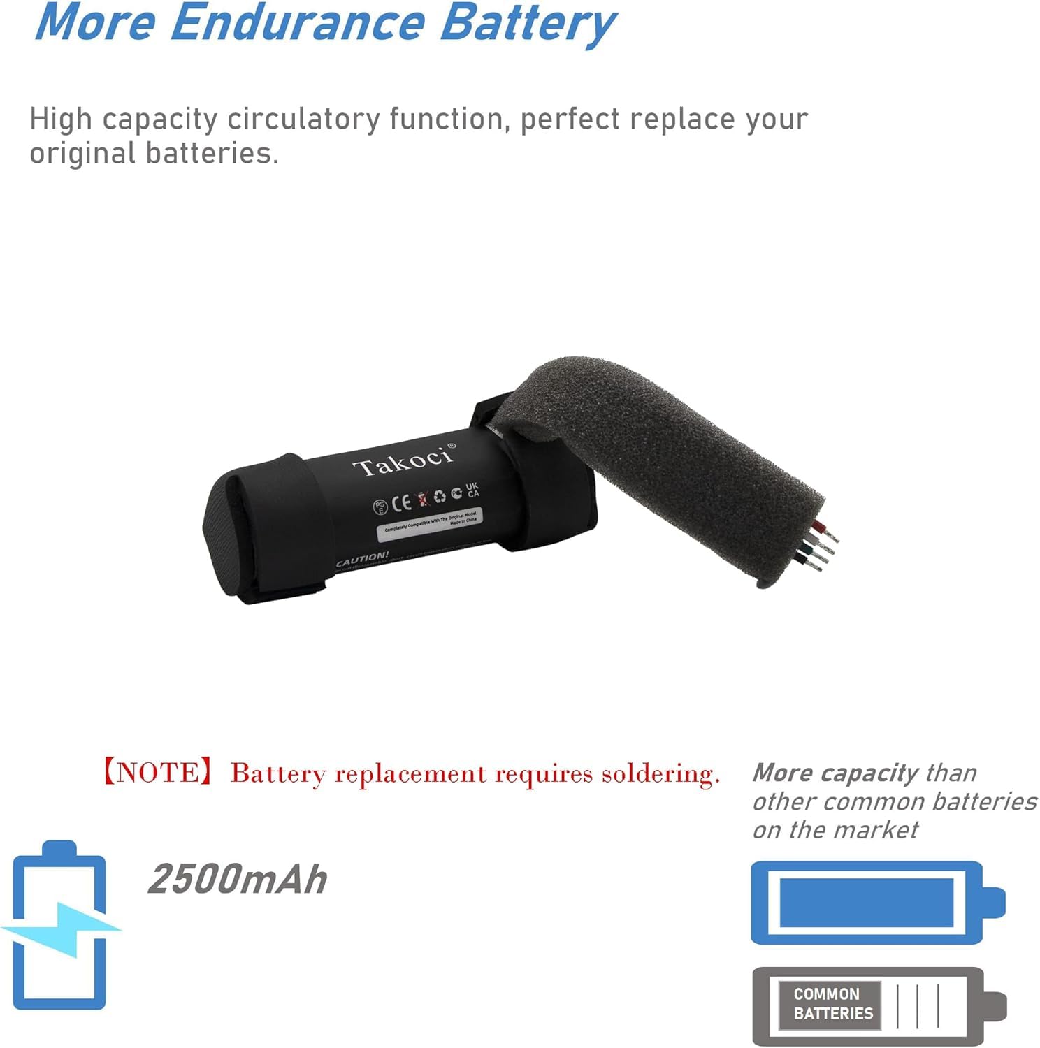 Amazon.com: Gikysuiz 2500mAh Replacement Battery for Bose