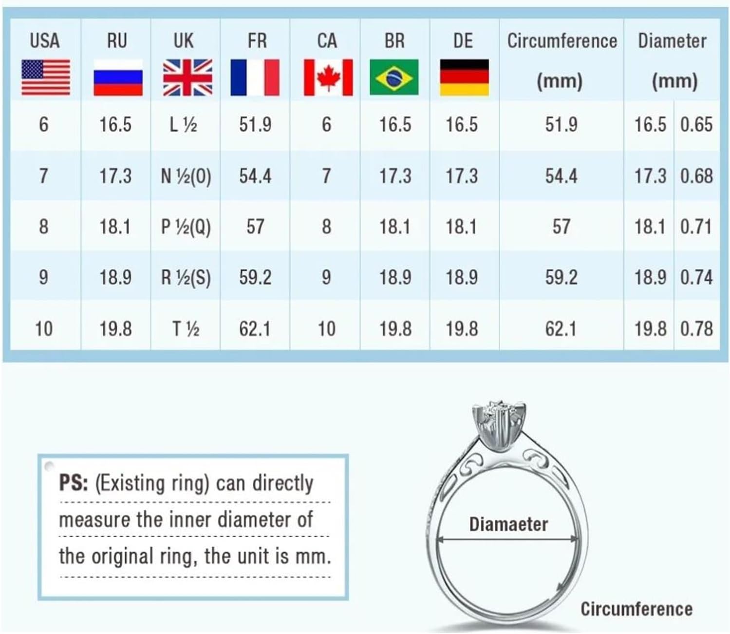 [BAFAFA] 925 スターリングシルバーブライダルジュエリーセットジルコンレディースジュエリー結婚指輪イヤリングペンダントブレ