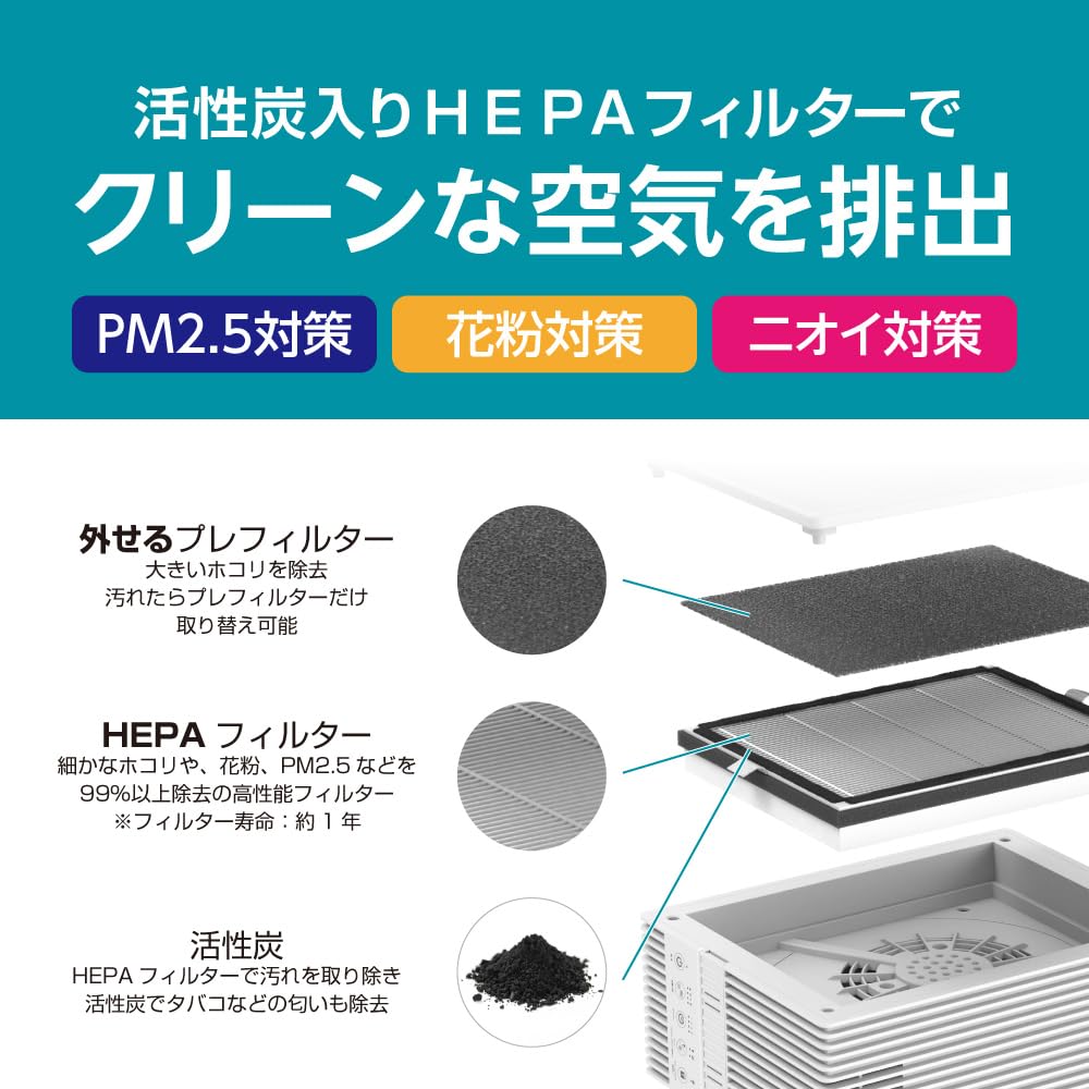 Amazon.co.jp: ドウシシャ 空気清浄機 薄型 9.5畳 風量切替4段階 ON