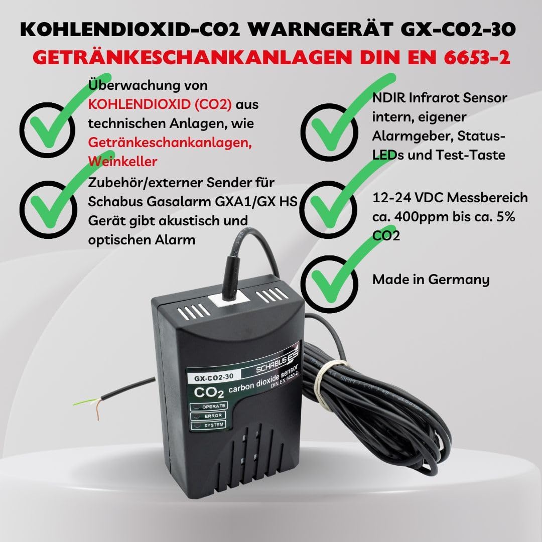 Schabus GX-CO2-30 Carbon Dioxide Sensor front view