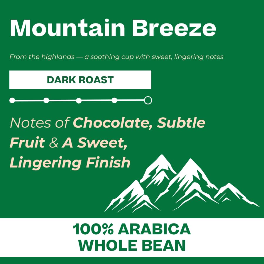 Conihat 100% Arabica