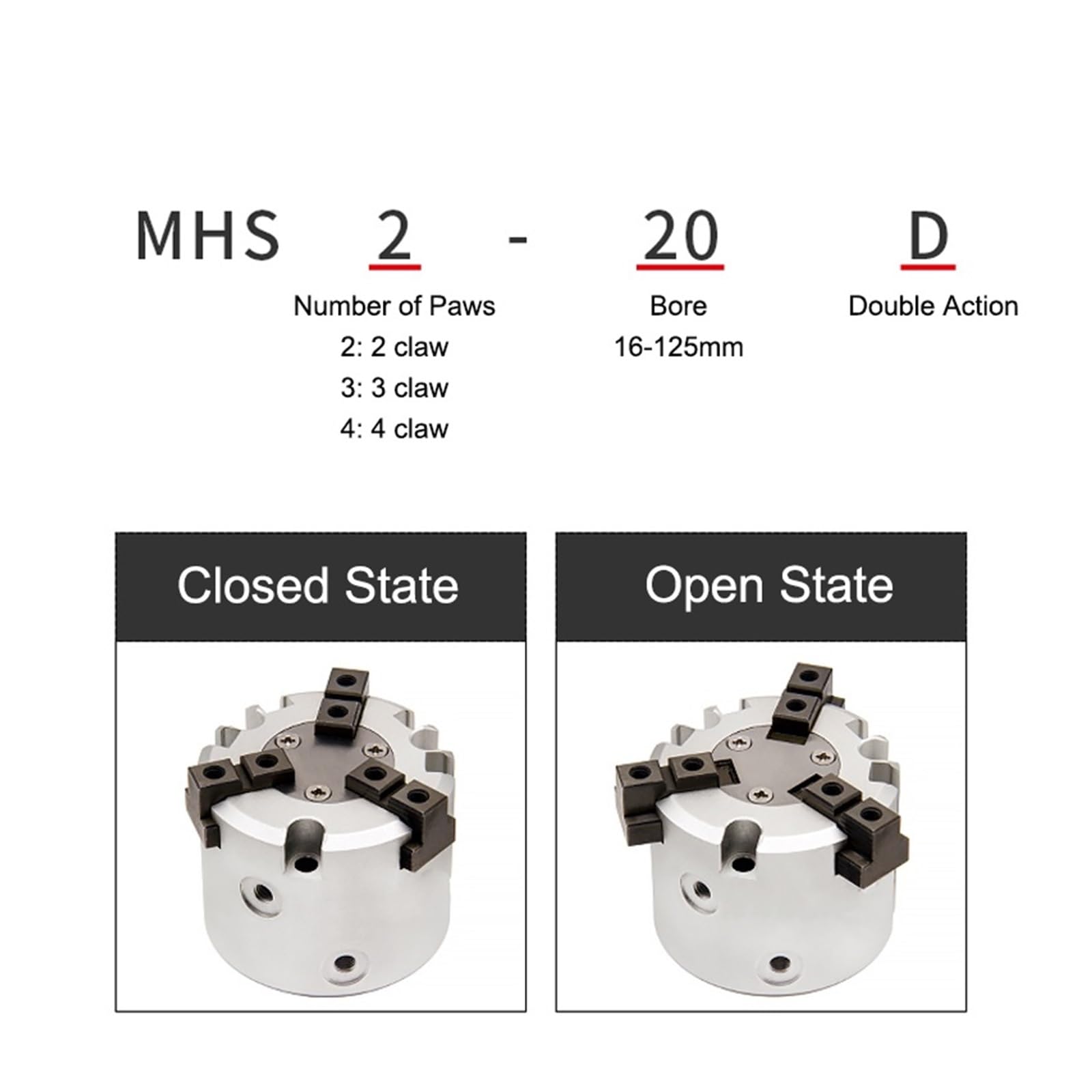Pinza Pneumatica Parallela MHS - Cilindro Per Automazione Industriale