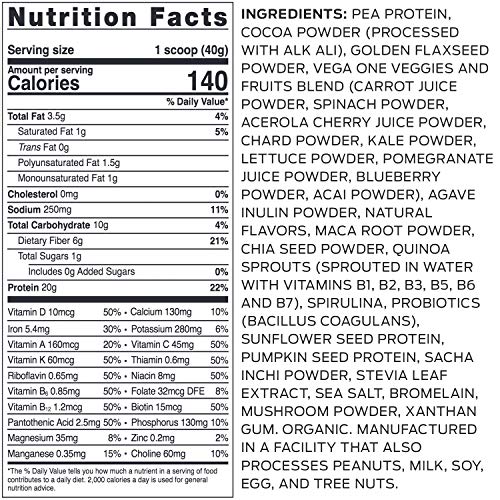 image for Vega One Organic, Chocolate Mint, Meal Replacement Protein Powder, Veg