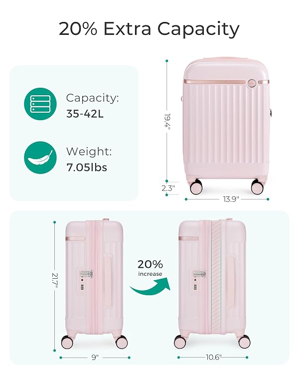 BAGSMART 20" Expandable PC Carry-On Luggage Spinner Wheels, Pink by BAGSMART - Used condition - Image 4