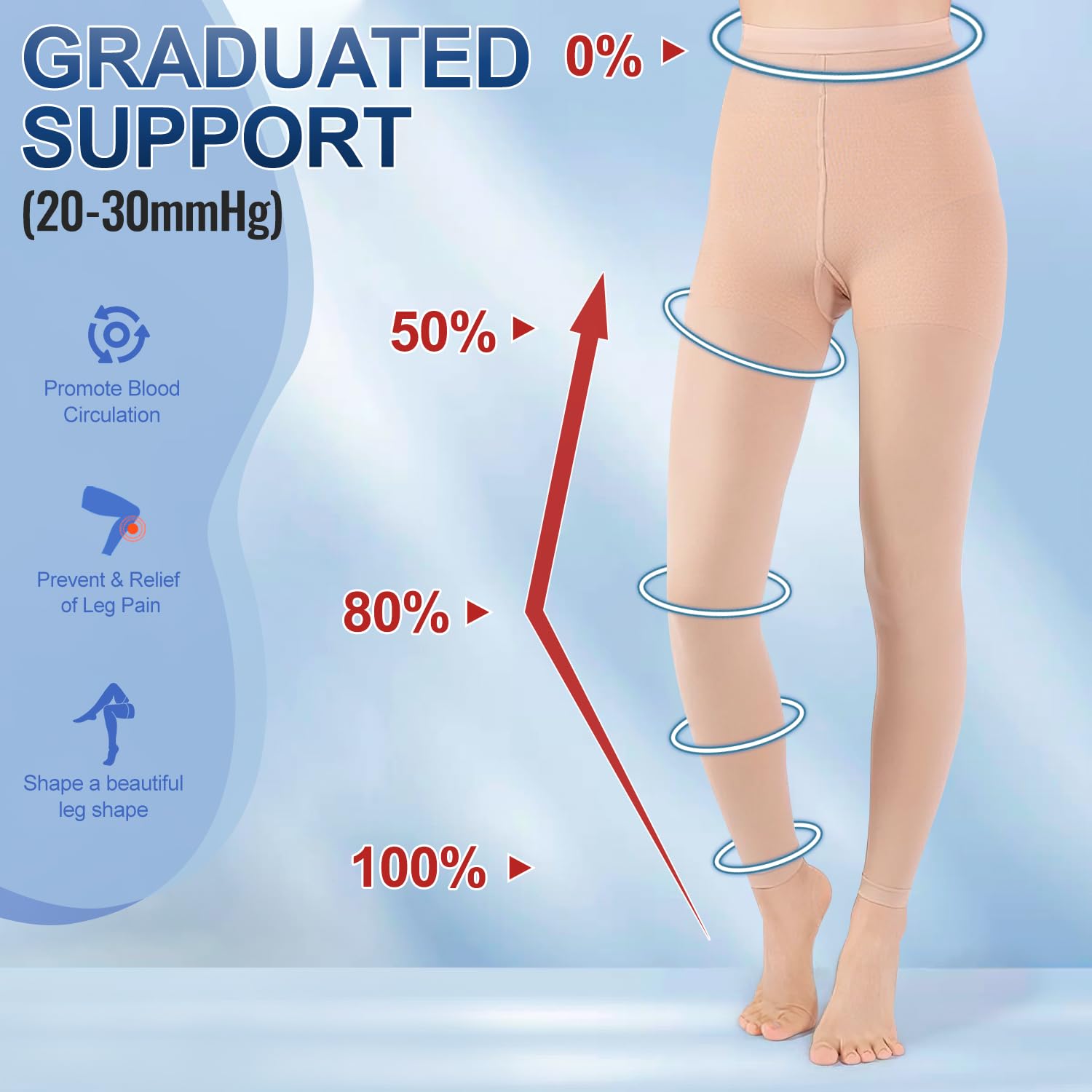 Medical Collant a compressione donne uomini lunghi 20-30 mmHg, Calze di compressione graduata di sostegno, collant di sostegno senza dita per vene varicose Edema