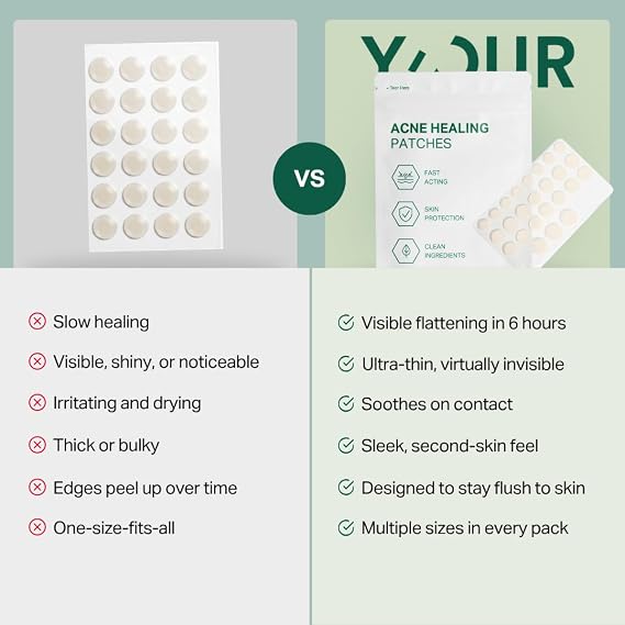 YOUR Improving Acne Patches: Professional Hydrocolloid Pimple Patch for Face; Ultra-Thin, Purifies & Alleviates Stubborn Blemishes, Promotes Healing, Effective Zit Treatment. Made in USA. 56 Count