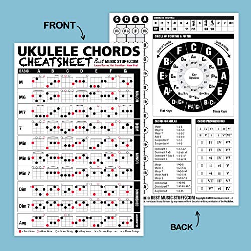 Best Music Stuff BMSGCC Small + Large Ukulele Chords Cheatsheet Bundle thumb #1