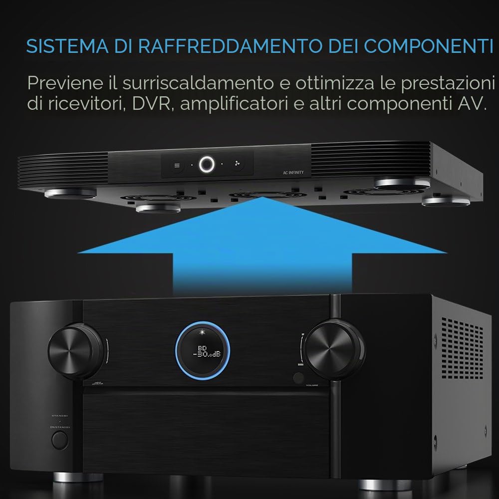 AC Infinity AIRCOM S10, sistema di ventole silenziose da 17", 43 cm, per ricevitore, amplificatore, DVR, componenti AV Cabinet