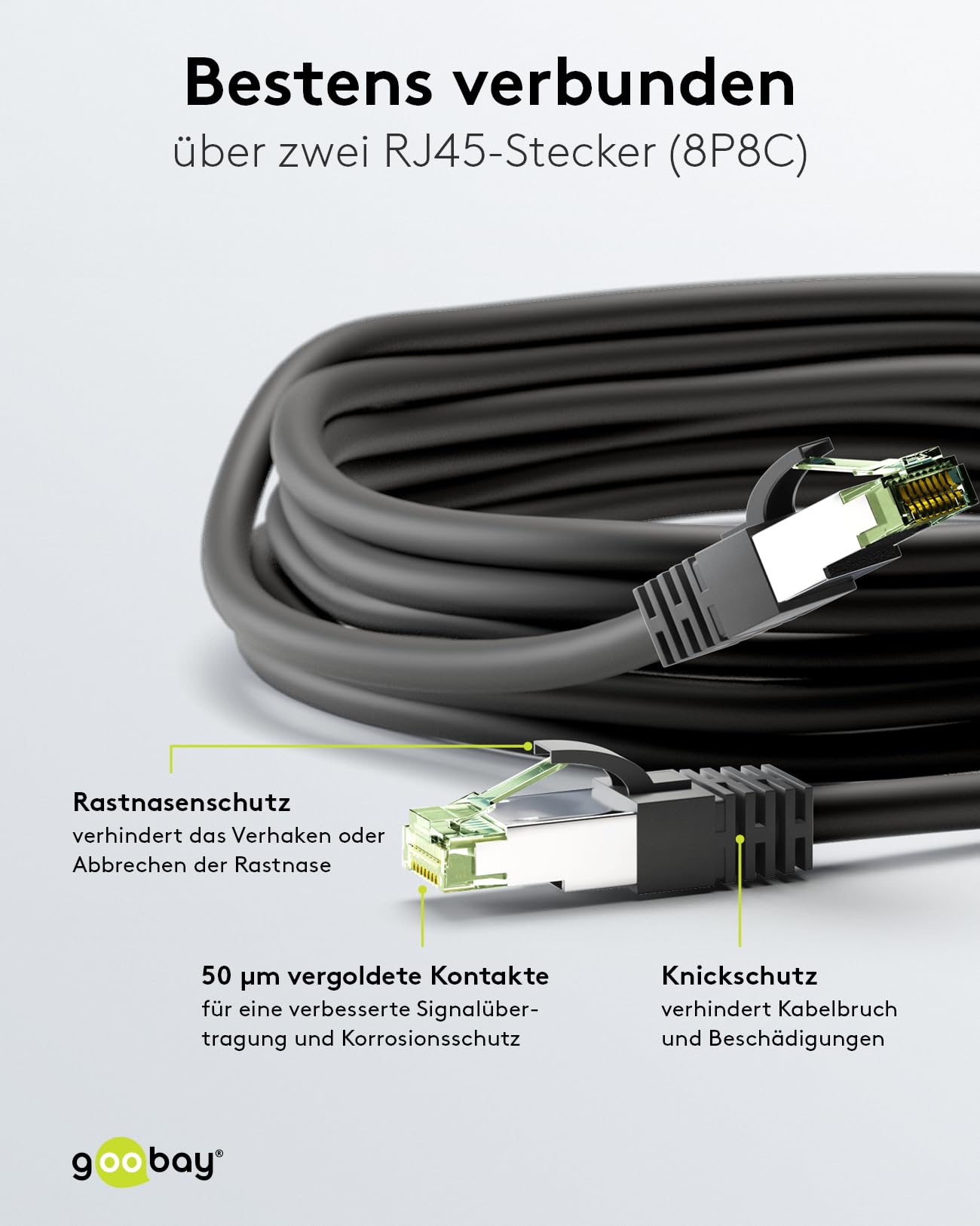 goobay 66727 - Cavo Patch RJ45 con Cavo Raw Cat 8.1 S/FTP, connettore RJ45, 8K Gaming PS5 Playstation 5/2000 MHz/OFC, Cavo di Rete Nero/LAN, 15 m