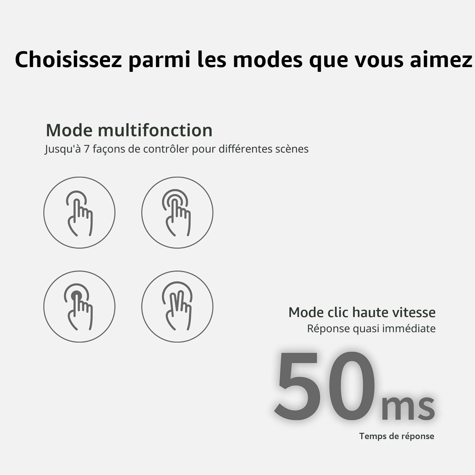 Aqara Interrupteur sans Fil H1, Nécessite AQARA HUB, Zigbee 3.0, Télécommande Configurable à 7 Fonctions sans Installation pour Domestiques Intelligents, Compatible avec Apple HomeKit, IFTTT