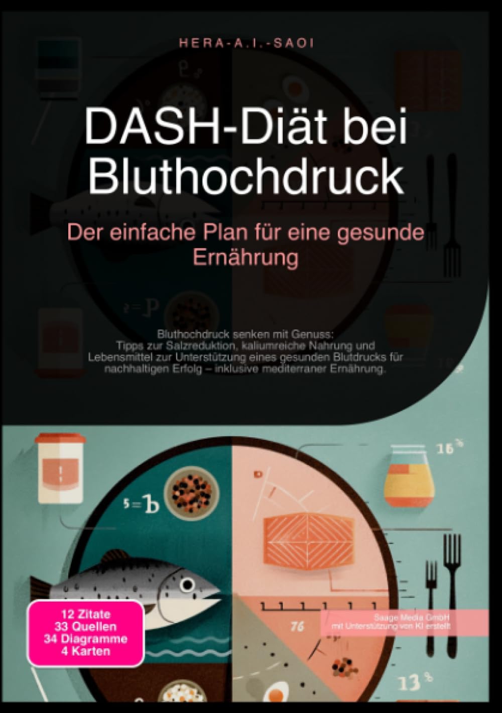 DASH-Diät bei Bluthochdruck: Der einfache Plan für eine gesunde Ernährung