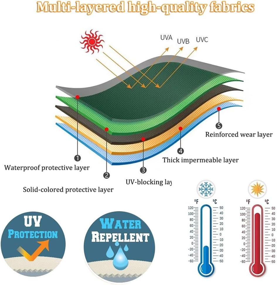 6.5/8.8/9.8/11.5FT Patio Umbrella Replacement Canopy Market Umbrella Top Outdoor Table Umbrella Canopy Cover for 8 Ribs Canopy Only(Blue 8 Ribs: 270cm/8.8ft) (Beige 8 Ribs: 200c