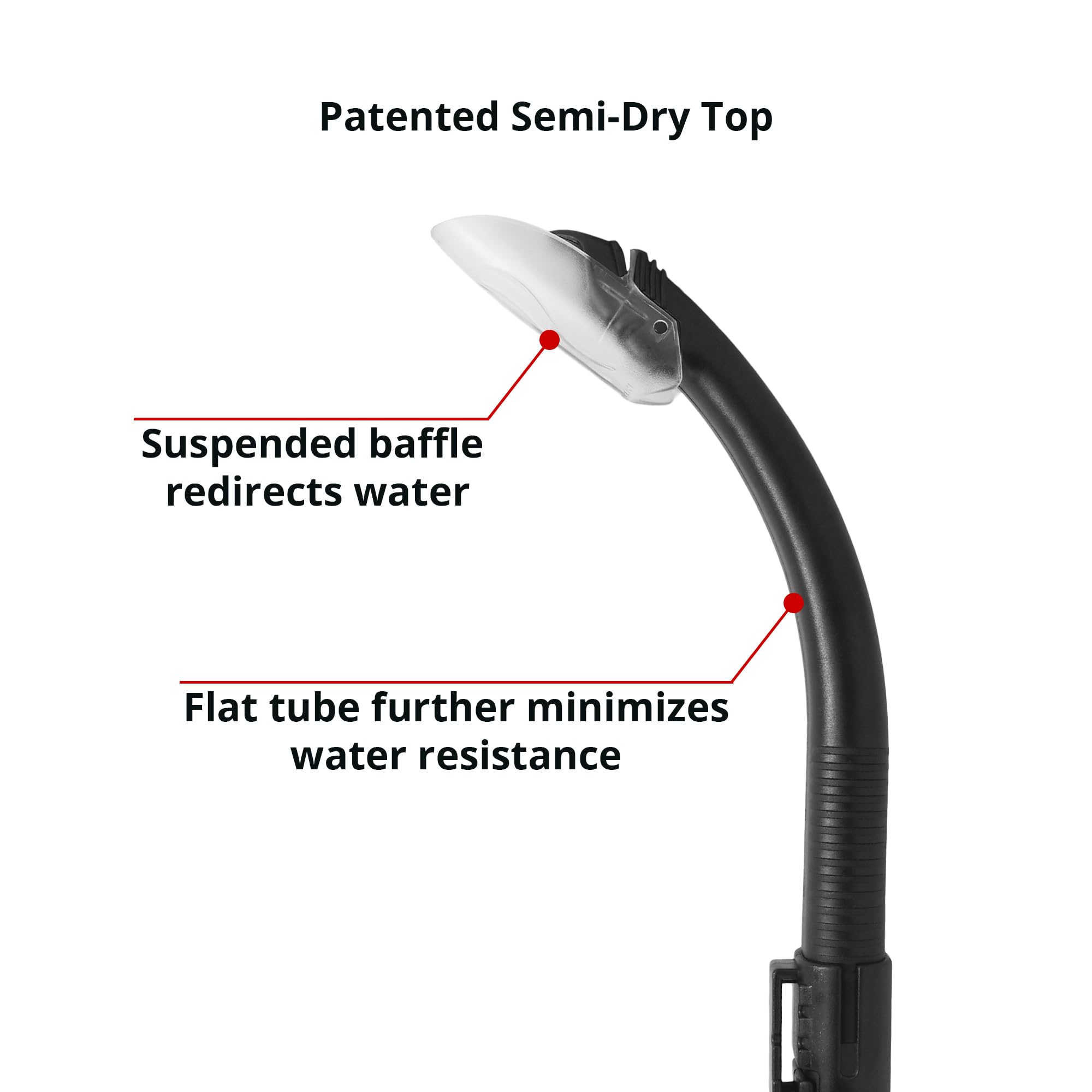 Aquata Snorkeling Gear for Adults - Semi-Dry Top Adult Snorkel Gear