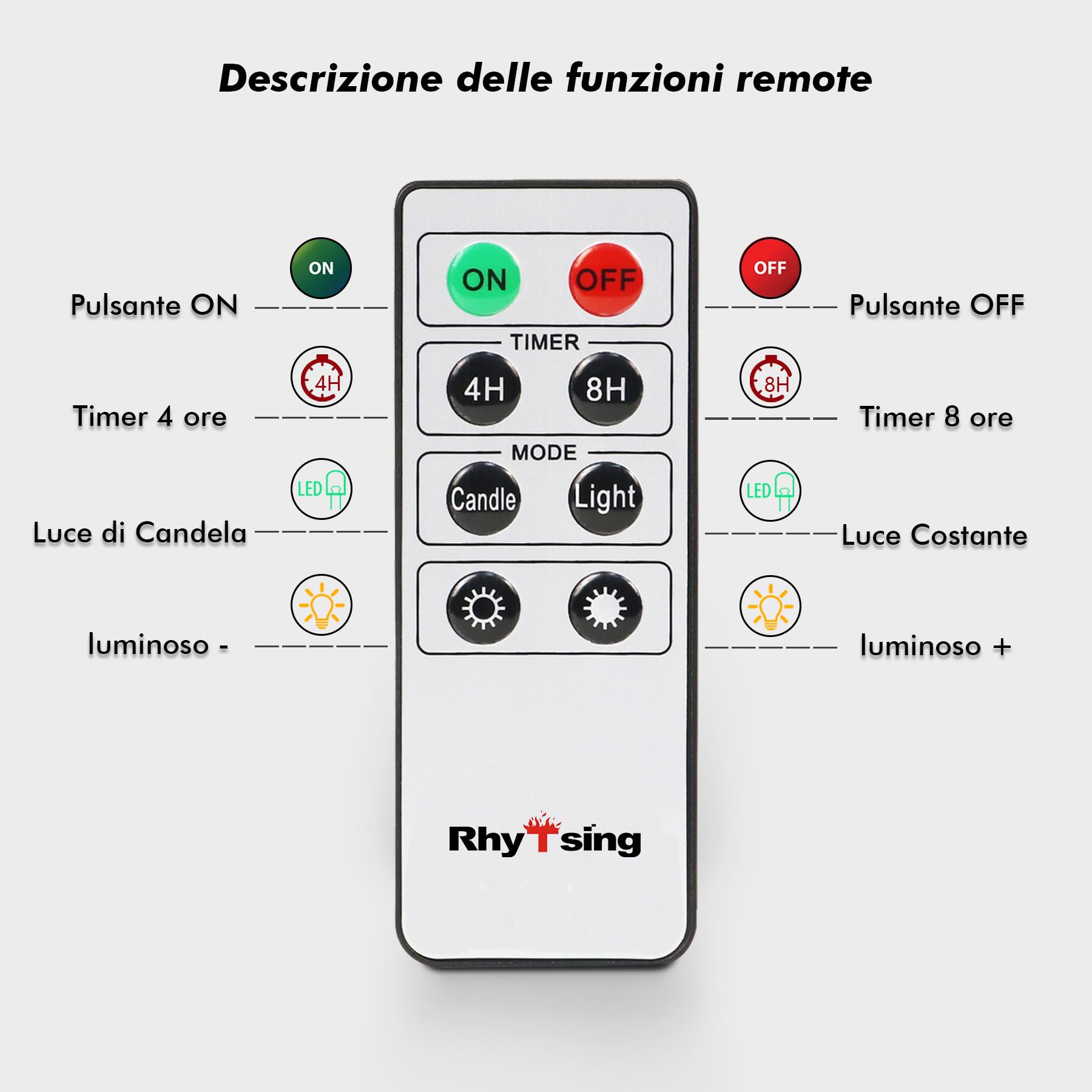Rhytsing 6 Candele Coniche Bianche a Batteria con Timer, Candele LED Lunghe di Plastica per Natale, 2 Telecomandi Incluse - H 28 cm