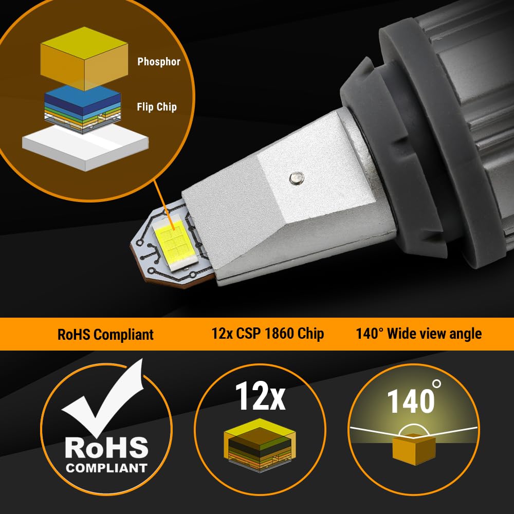 Syneticusa 3157 LED Bulbs Reverse Lights Back Up Lights CANBUS Error Free 6000 Lumens CSP 6-SMD Upgraded 6500K High Brightness 3156 LED Reverse Lights Plug ? Play (Pack of 2)