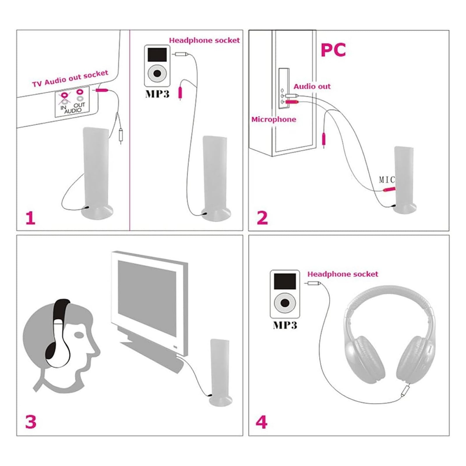 Cuffie TV senza fili, radio FM e monitor, cuffie senza fili con decodificatore digitale, cuffie over-ear per adulti e anziani, compatibili con computer TV