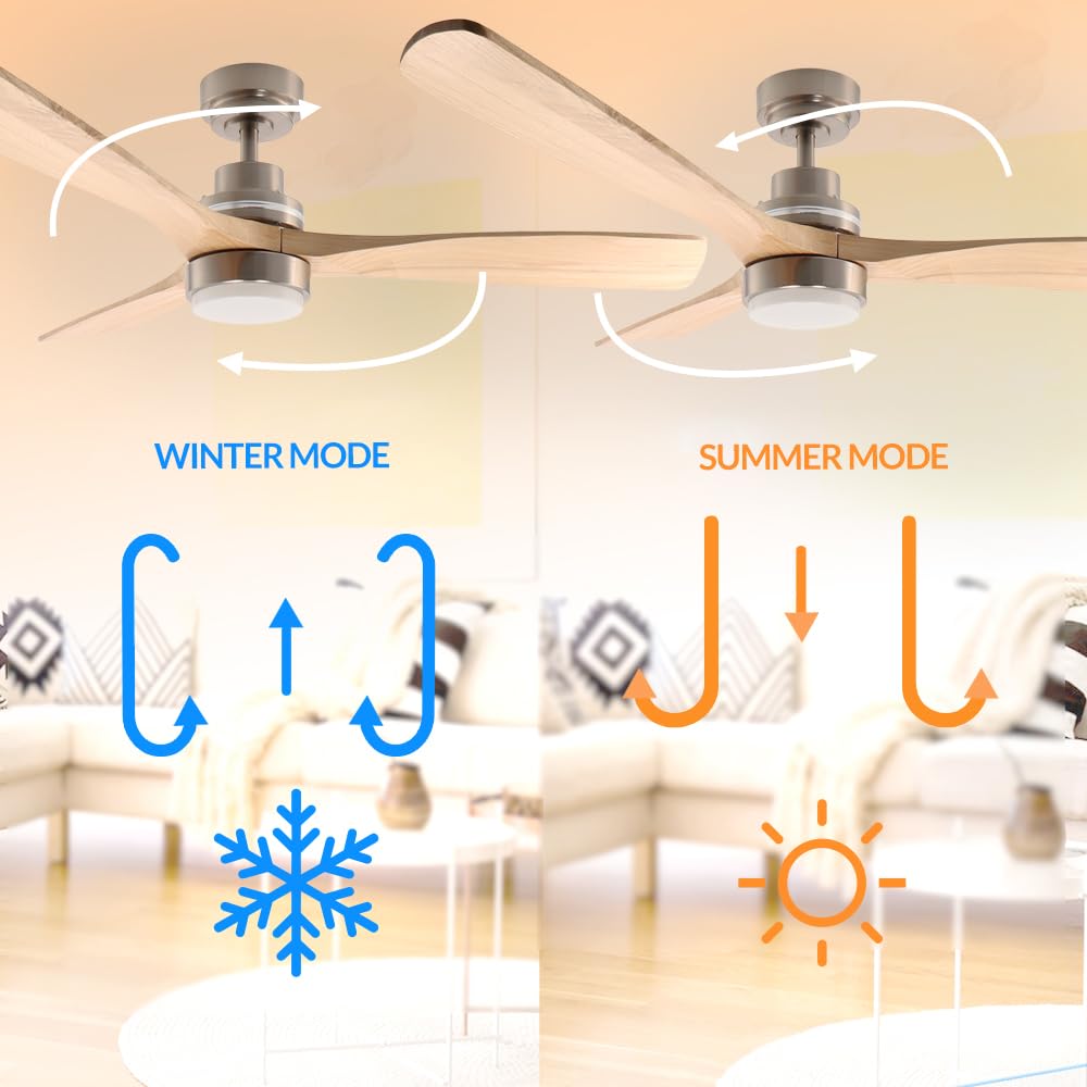 Ventilateur De Plafond LED Energy 58W Noir - 132cm 6 Vitesses Télécommande - Moteur DC Silencieux 3 Pales Bois