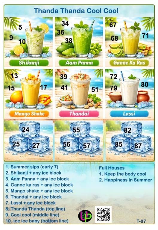 Image of Summer Theme Tambola Tickets - Thanda Thanda Cool Cool | English | Bingo Housie Game Cards for Kitty Party, Friends & Family Gatherings (Set of 15 Tickets)