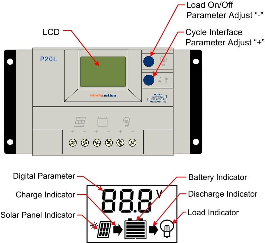 WindyNation P20L LCD 20A PWM Solar Panel Regulator Charge Controller with LCD Digital Display and User Adjustable Settings : Patio, Lawn & Garden