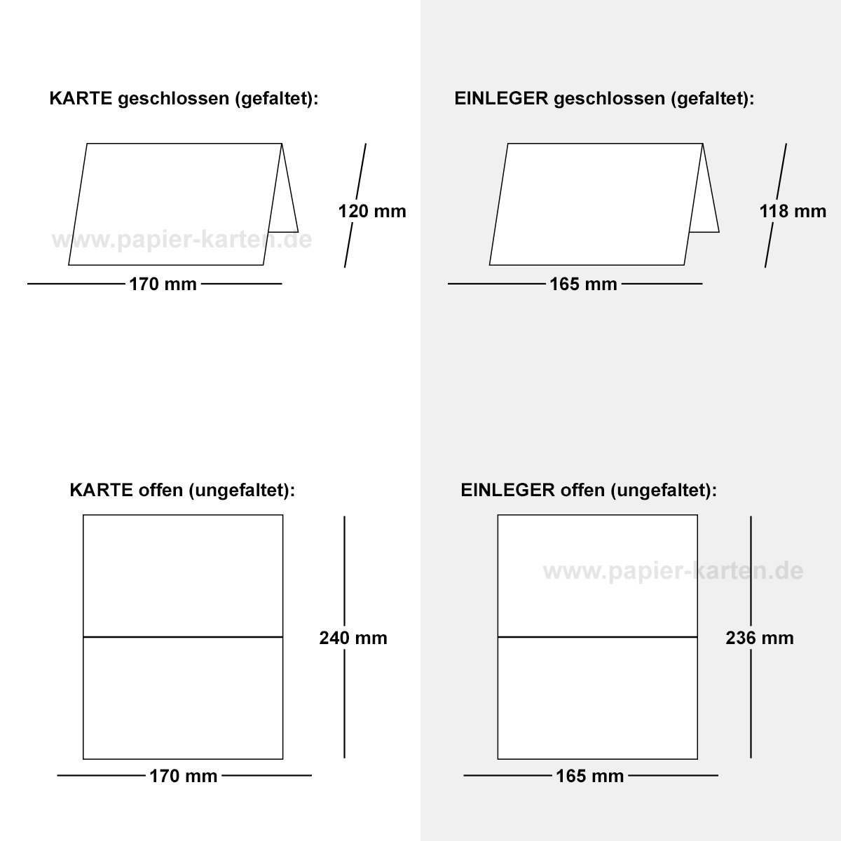 100 Faltkarten-Sets - Hellgrün - 12 x 17 cm - DIN B6 Klapp-Karten mit Briefumschläge Hellgrün gefüttert - inklusive Einleger