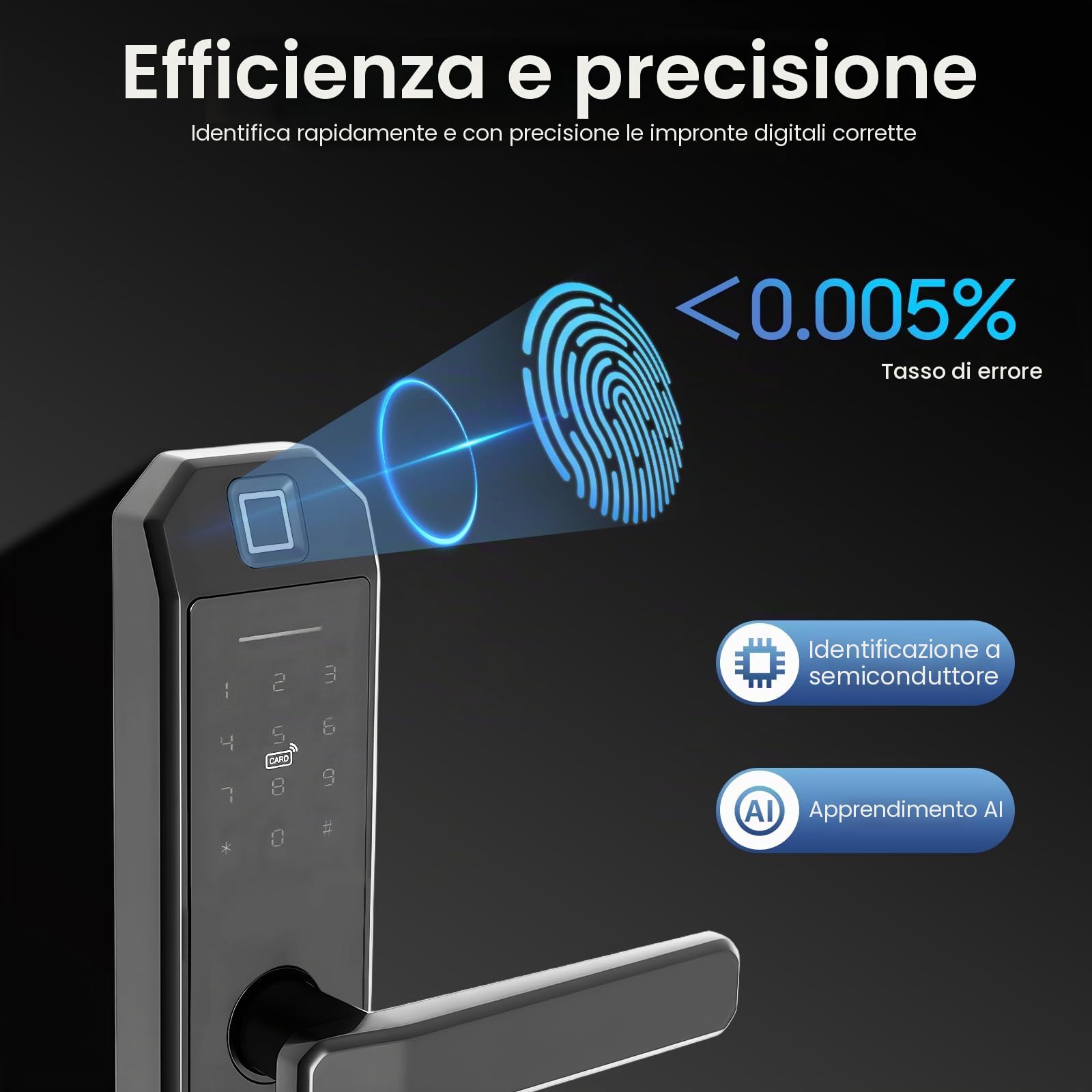 Serratura per porta con impronte digitali, modello interno, elettronico, codice PIN intelligente, robusta lega di zinco, accesso senza chiave, adatta per appartamenti e uffici, touch screen, 200