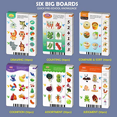 image for Sattvam Kids Toddler Educational Toys, Learning Pad with 60pcs Cards, 