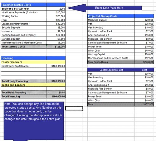 Bizplandb UNKNOWN Furniture Manufacturer Business Plan Ms Word/Excel thumb #4