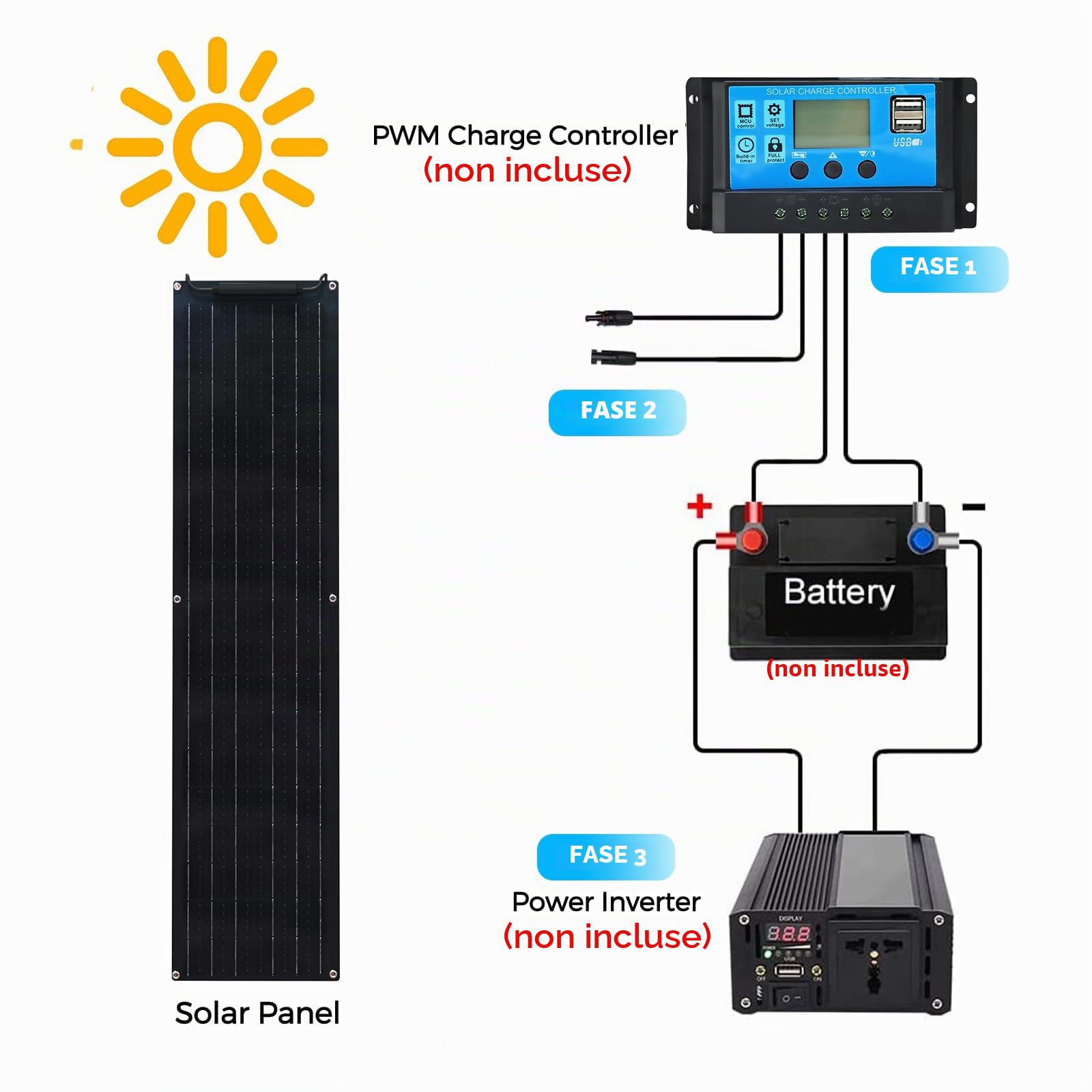 XINPUGUANG Pannello solare flessibile da 50 W, in PET nero, impermeabile, leggero, con celle solari monocristalline PERC ad alta efficienza, per camper, barca, campeggio, tenda, caravan, veicoli