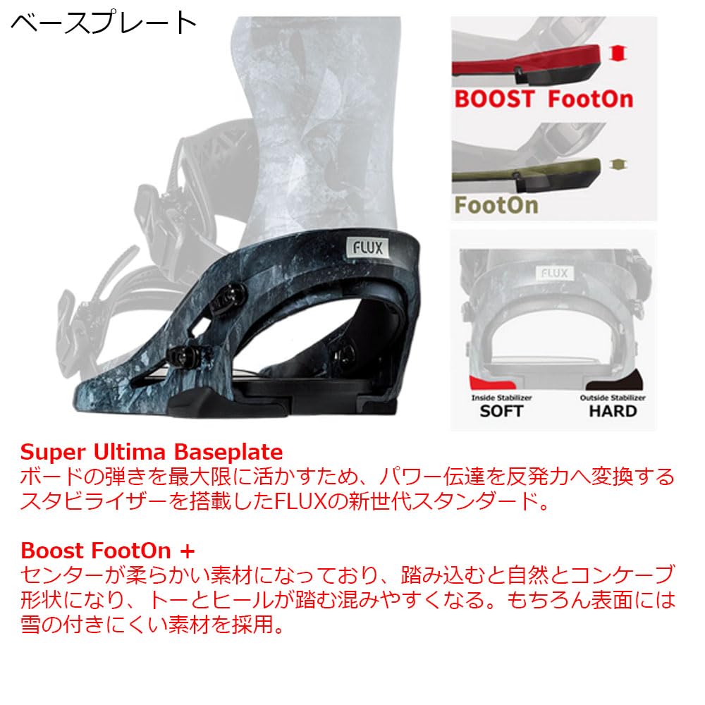 Amazon | FLUX フラックス スノーボード ビンディング SR 25-26 モデル