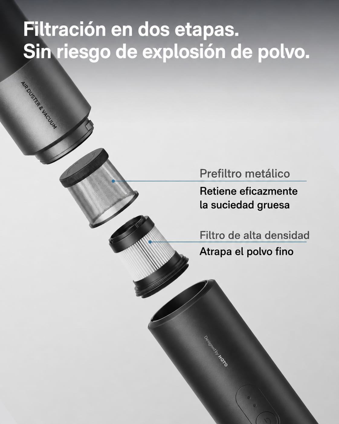 HOTO Aspirador de Mano para Coche, Aspirador Coche Potente de 20.000 Pa | Mini aspiradora sin cable 4 en 1: soplador, inflador, vacío, coche, hogar, oficina, teclados, pelo mascotas