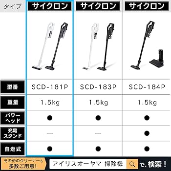 【ほのぼのさま専用】アイリスオーヤマスティッククリーナー+東芝コーヒーメーカー 掃除機の通販│アイリスオーヤマ公式通販サイトアイリスプラザ