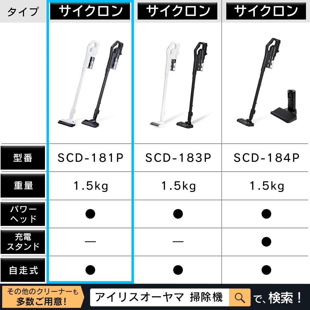 Amazon.co.jp: アイリスオーヤマ 掃除機 コードレス ハンディ