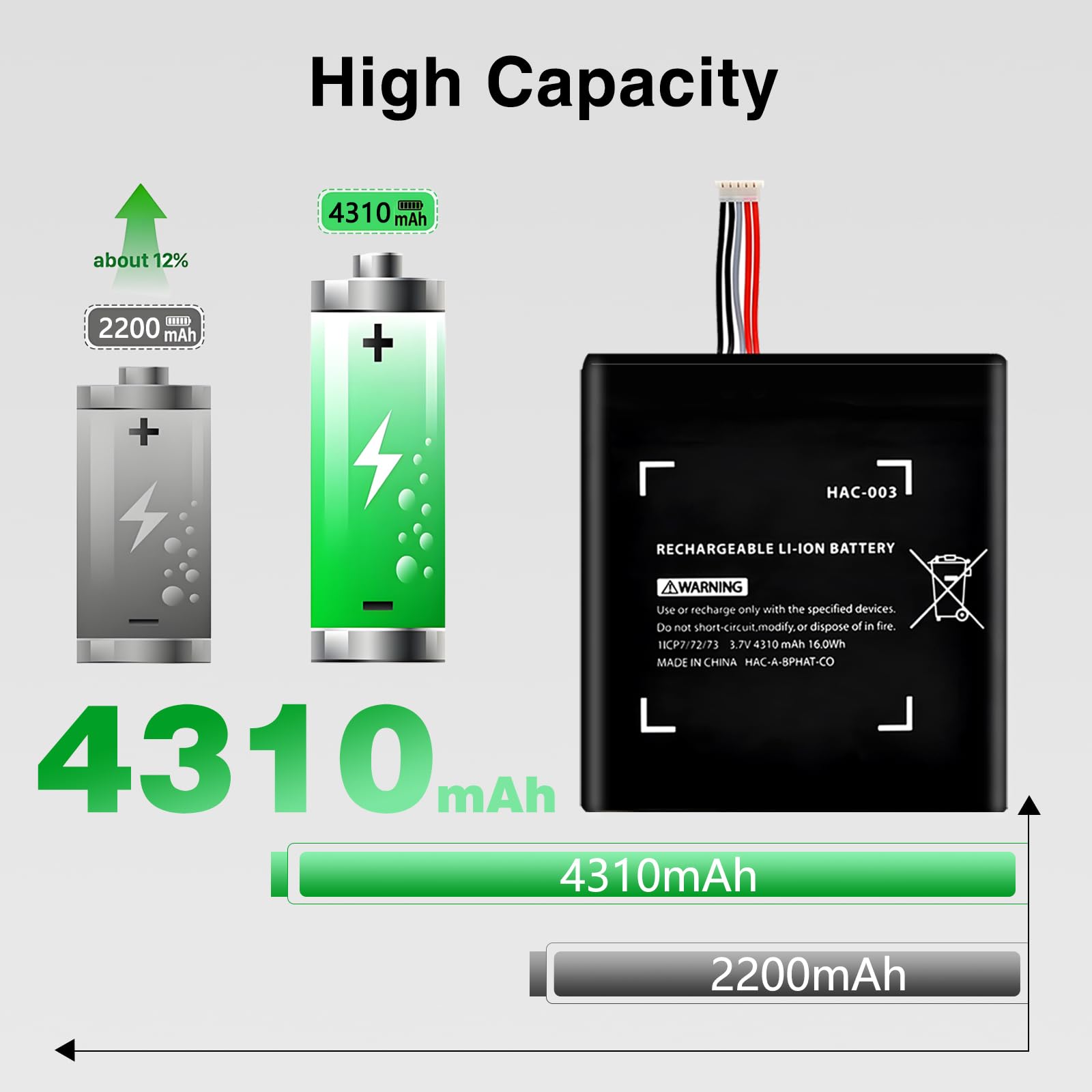 Pickle Power HAC-003 Batteria, 4310mAh Li-Ion Batteria Accumulatore per Nintendo Switch Console HAC-001, HAC-003, HAC-A-BPHAT-C0, HAC-S-JP/EU-C0 con Toolkit