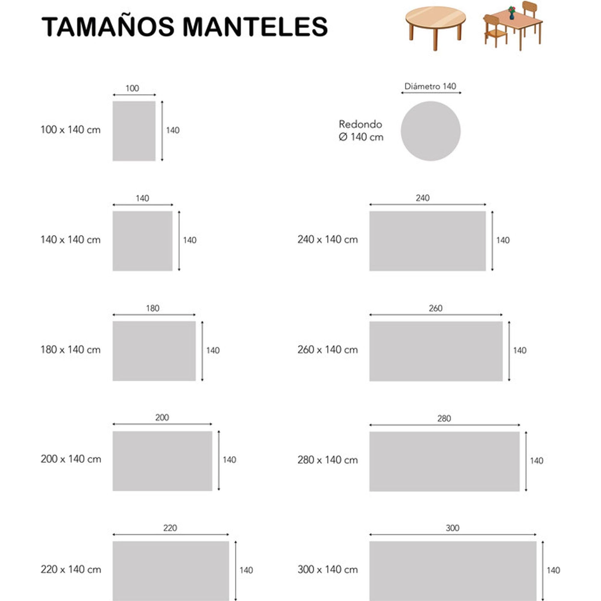 Toile Cirée Ronde - Esprit Mandala | Ma Toile Cirée