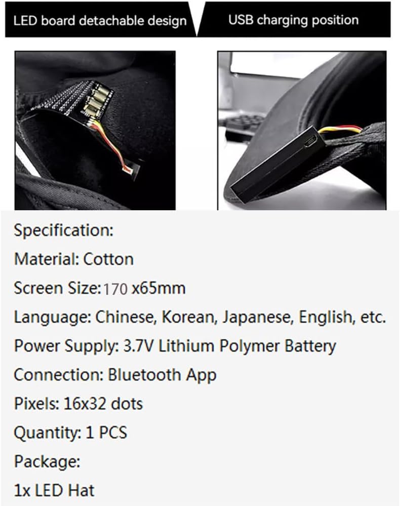 Programmable Message Hat LED Colorful Message Display, App Controlled